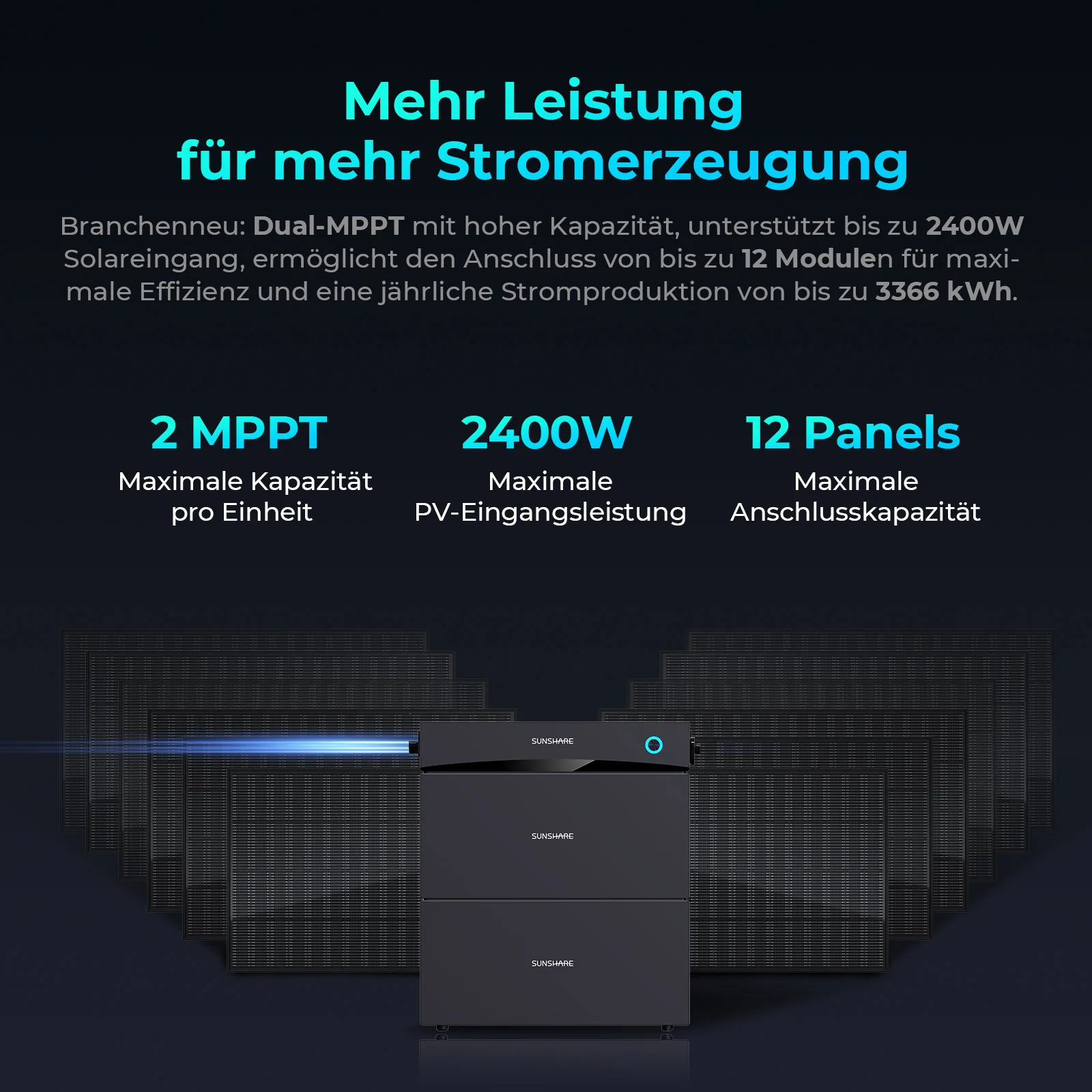 6 x Ray Module in Full Black (1200W) + Glory Speicher (2035Wh) – Bild 15
