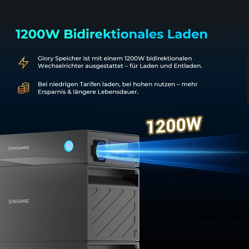 4 x Ray Lite Module (800W) + Glory Speicher (1526Wh) – Bild 11