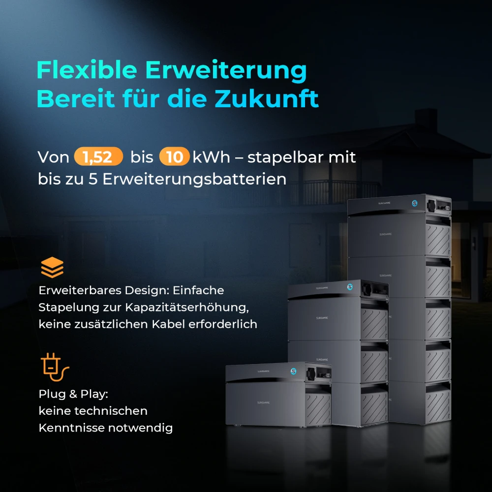 4 x Ray Lite Module (800W) + Glory Speicher (1526Wh) – Bild 13